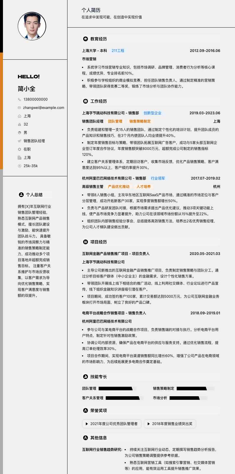 销售团队经理简历模板