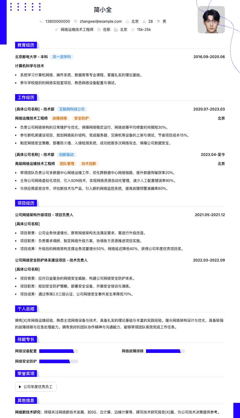 网络运维技术工程师简历模板