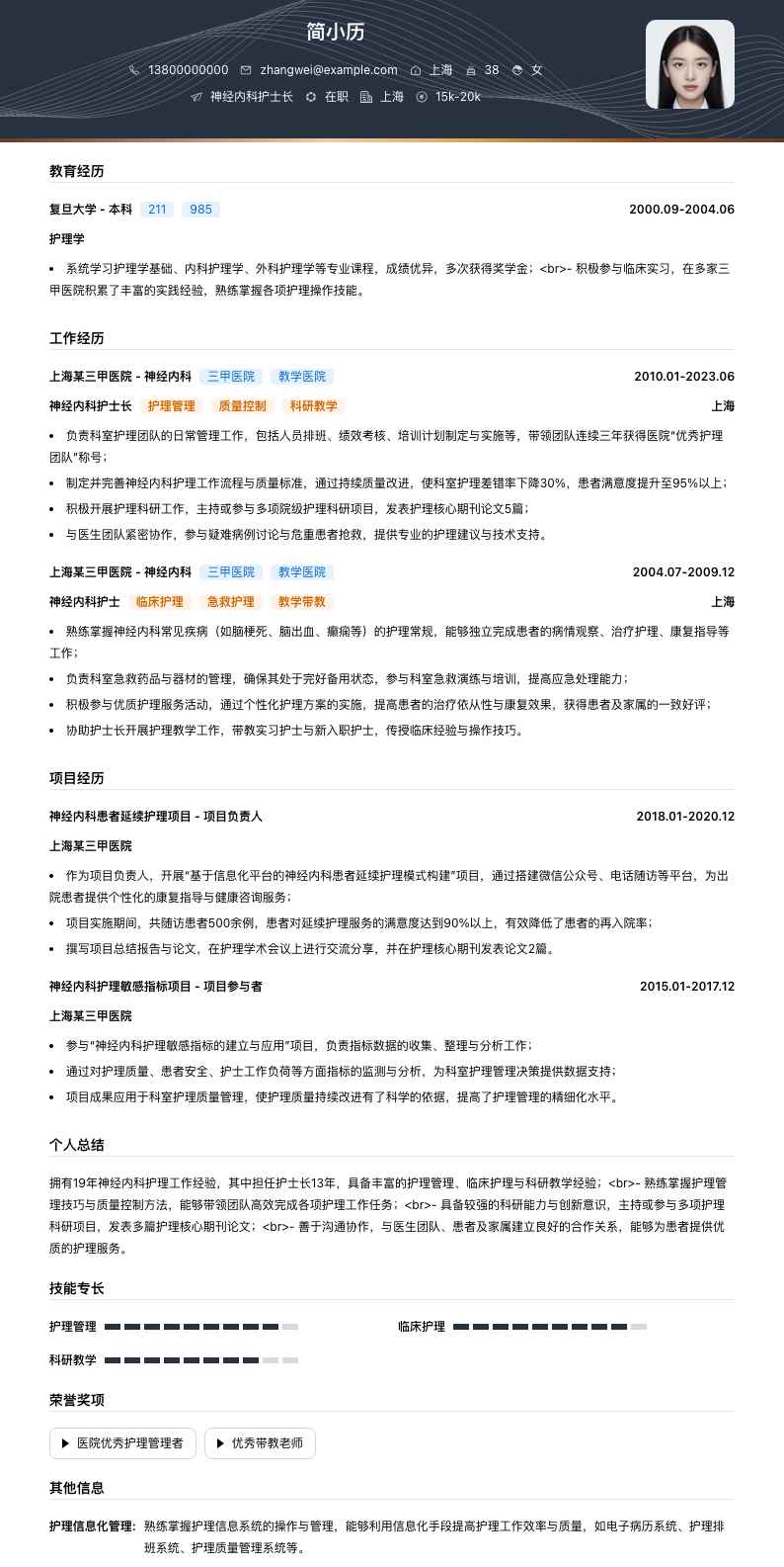 神经内科护士长简历模板