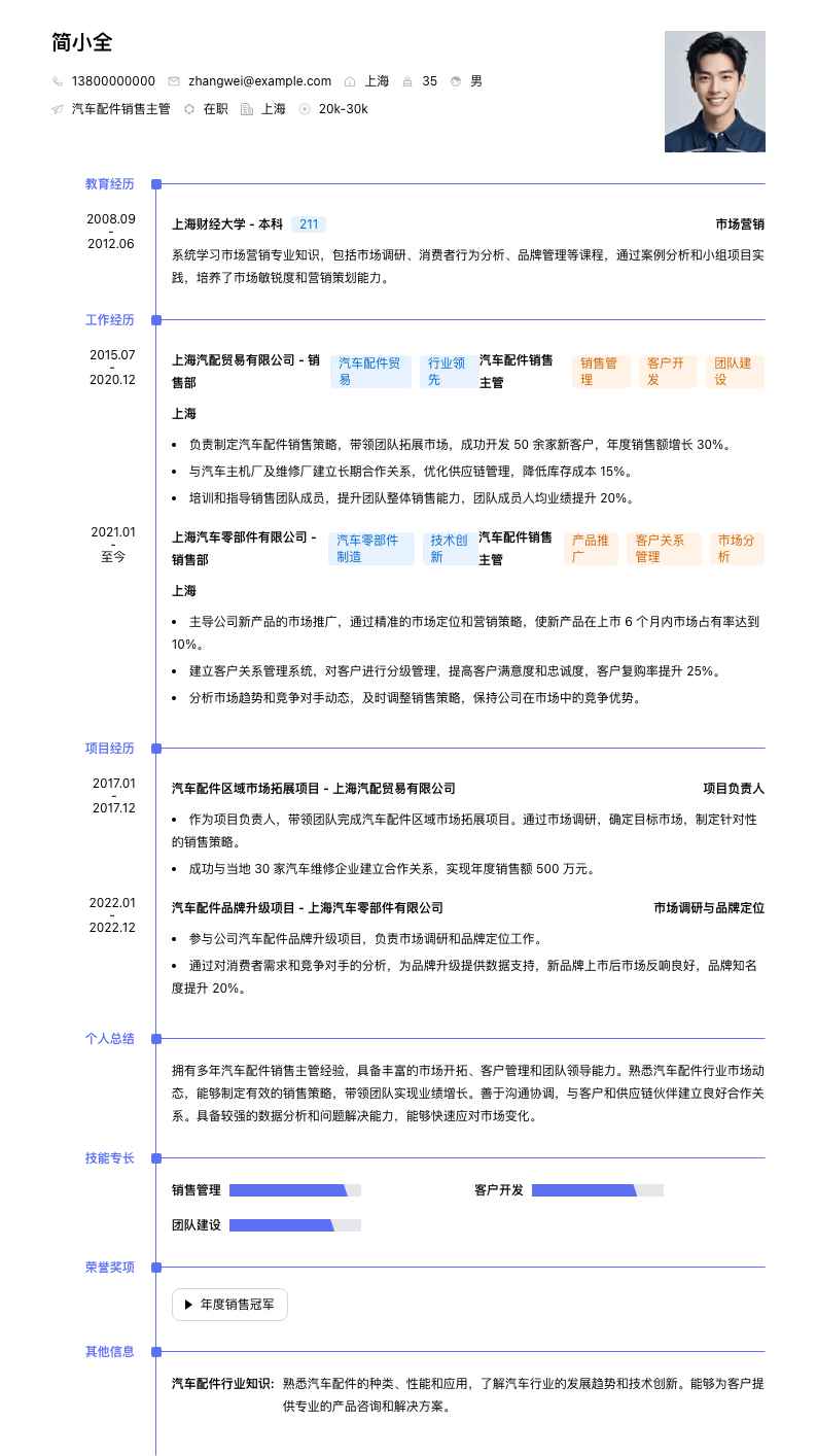 汽车配件销售主管简历模板