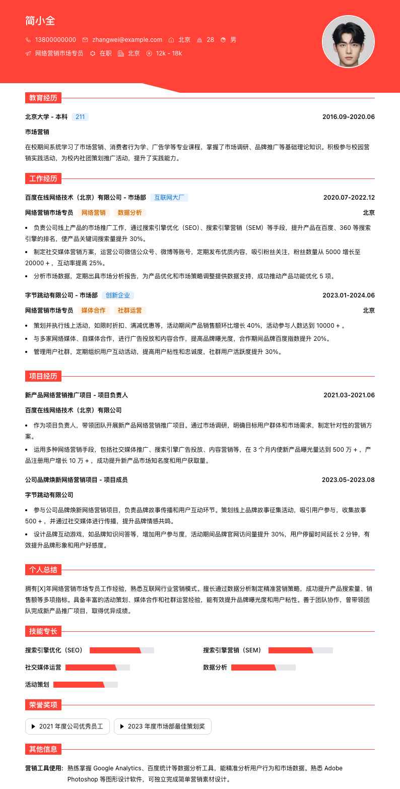 网络营销市场专员简历模板