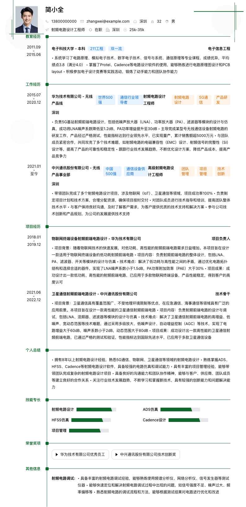 射频电路设计工程师简历模板