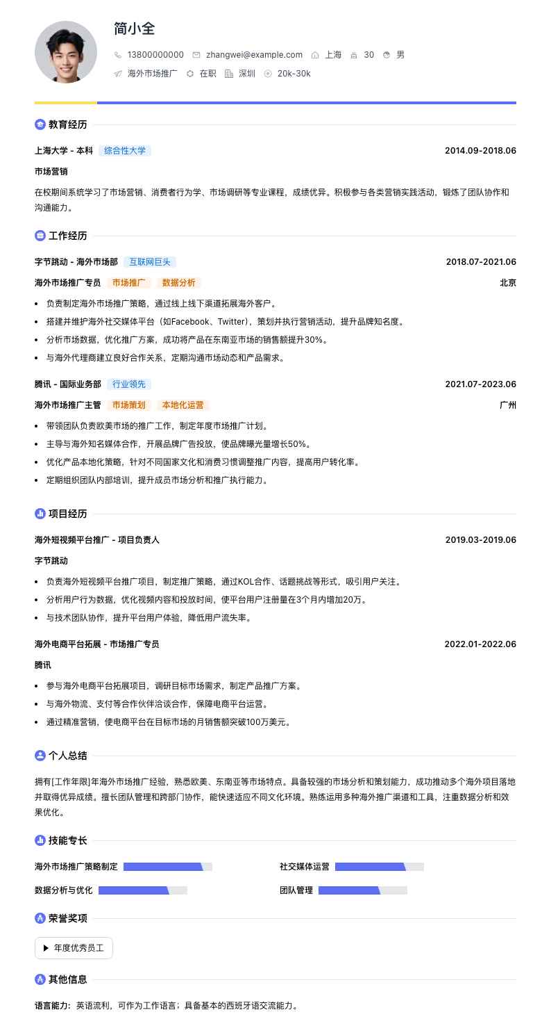 海外市场推广简历模板
