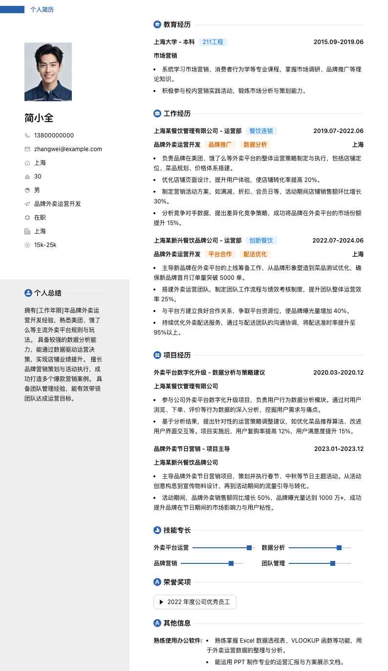 品牌外卖运营简历模板