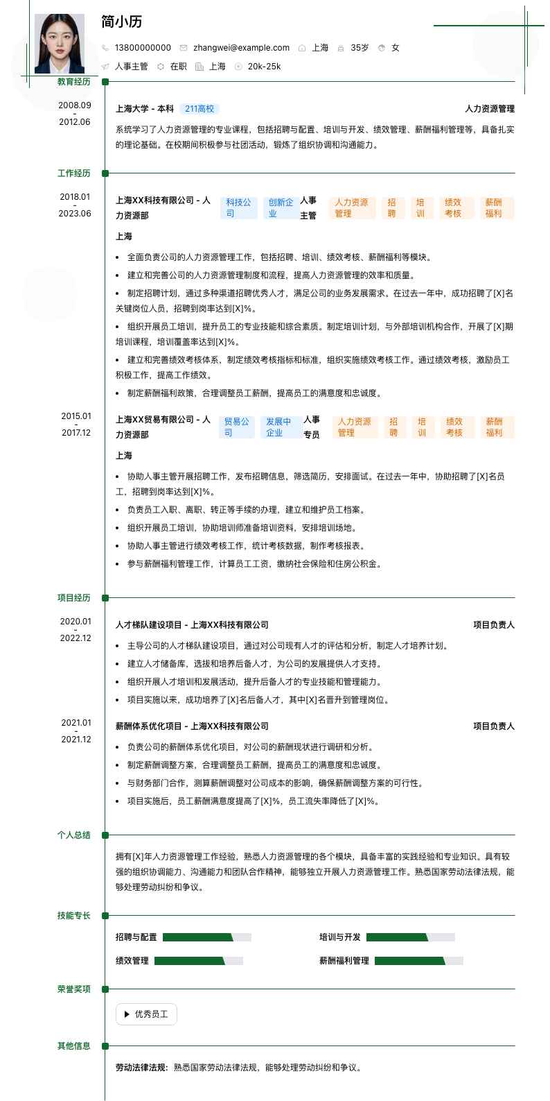 人事主管简历模板
