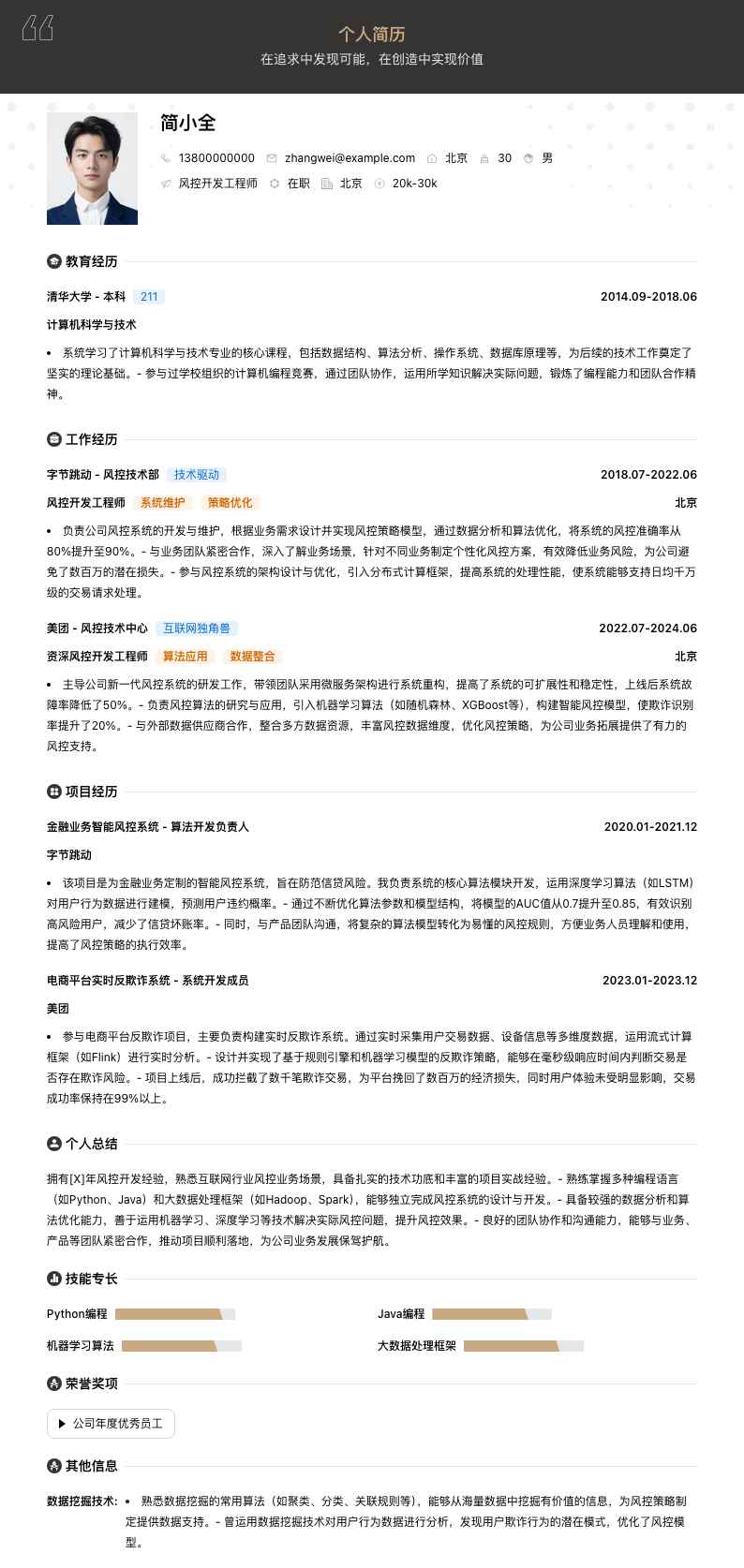 风控简历模板