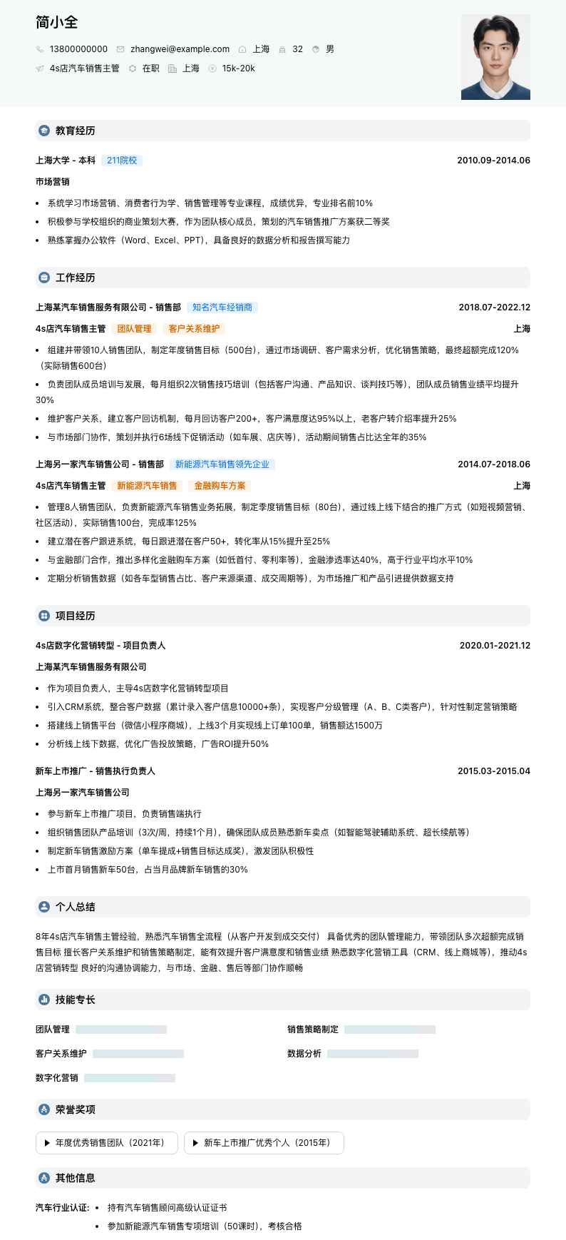 4s店汽车销售主管简历模板