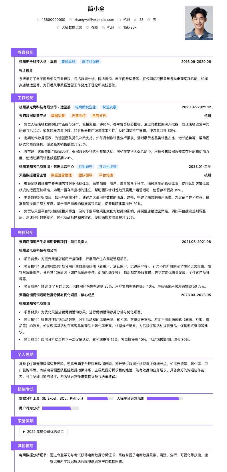 天猫数据运营简历模板