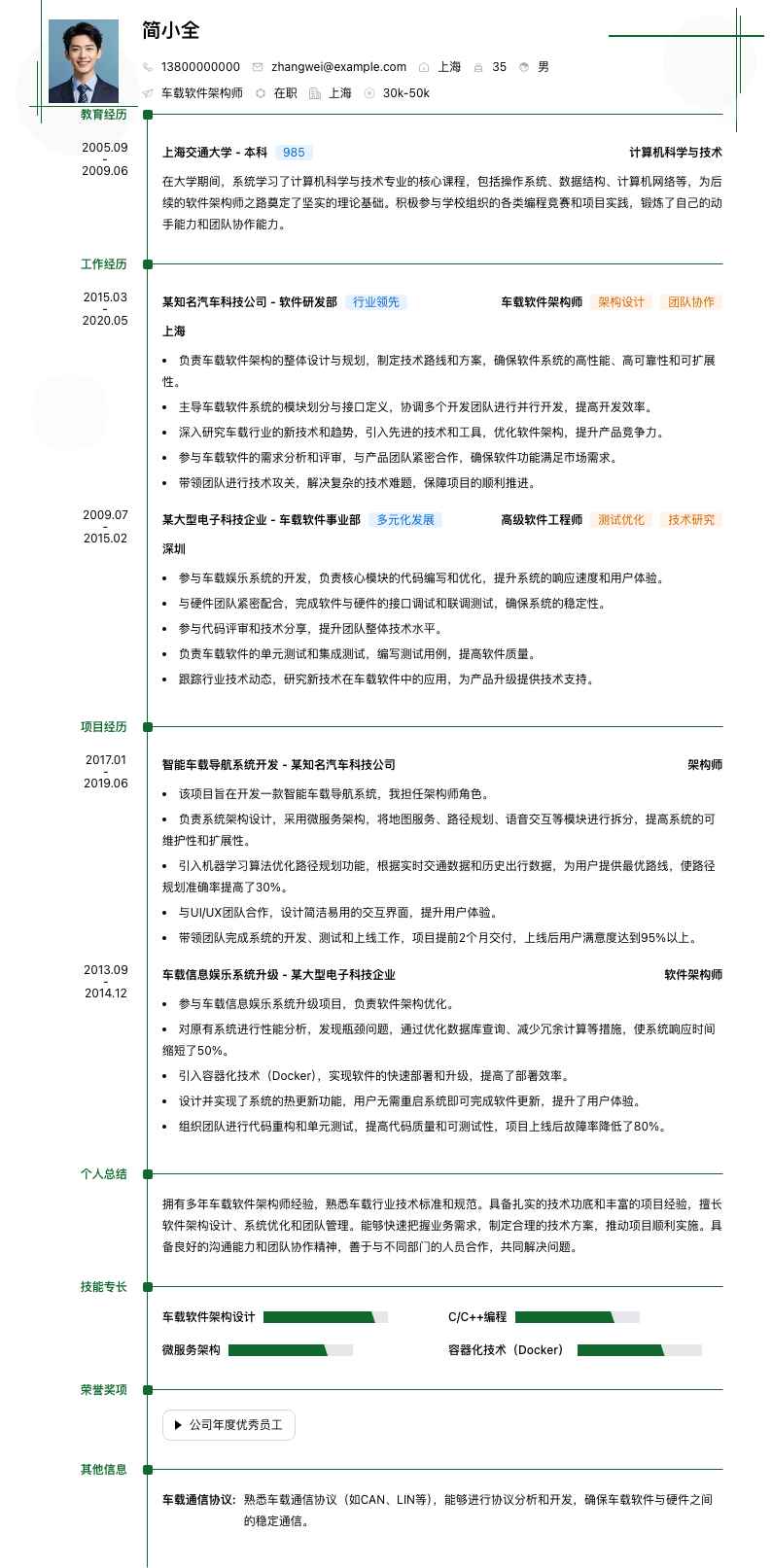 车载软件架构师简历模板