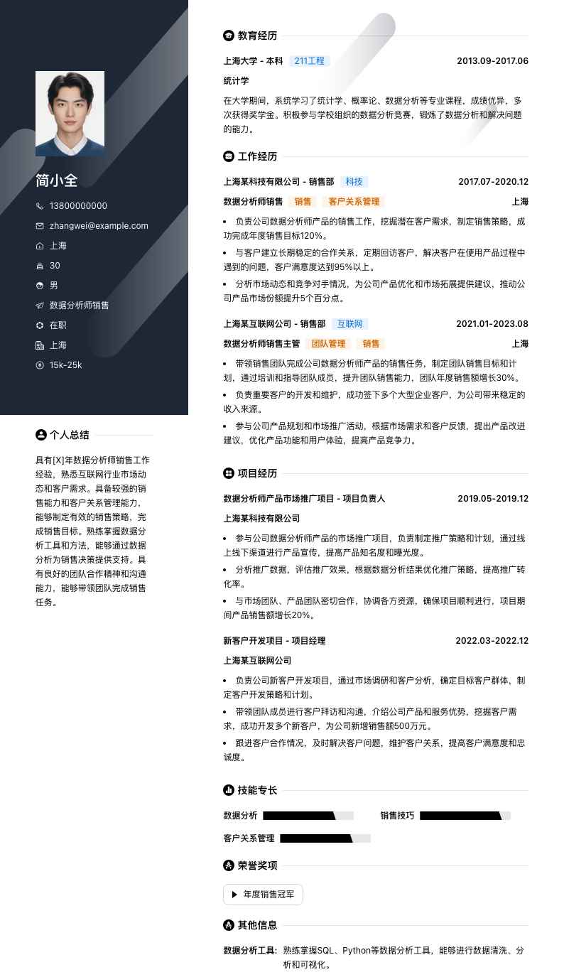 数据分析师销售简历模板