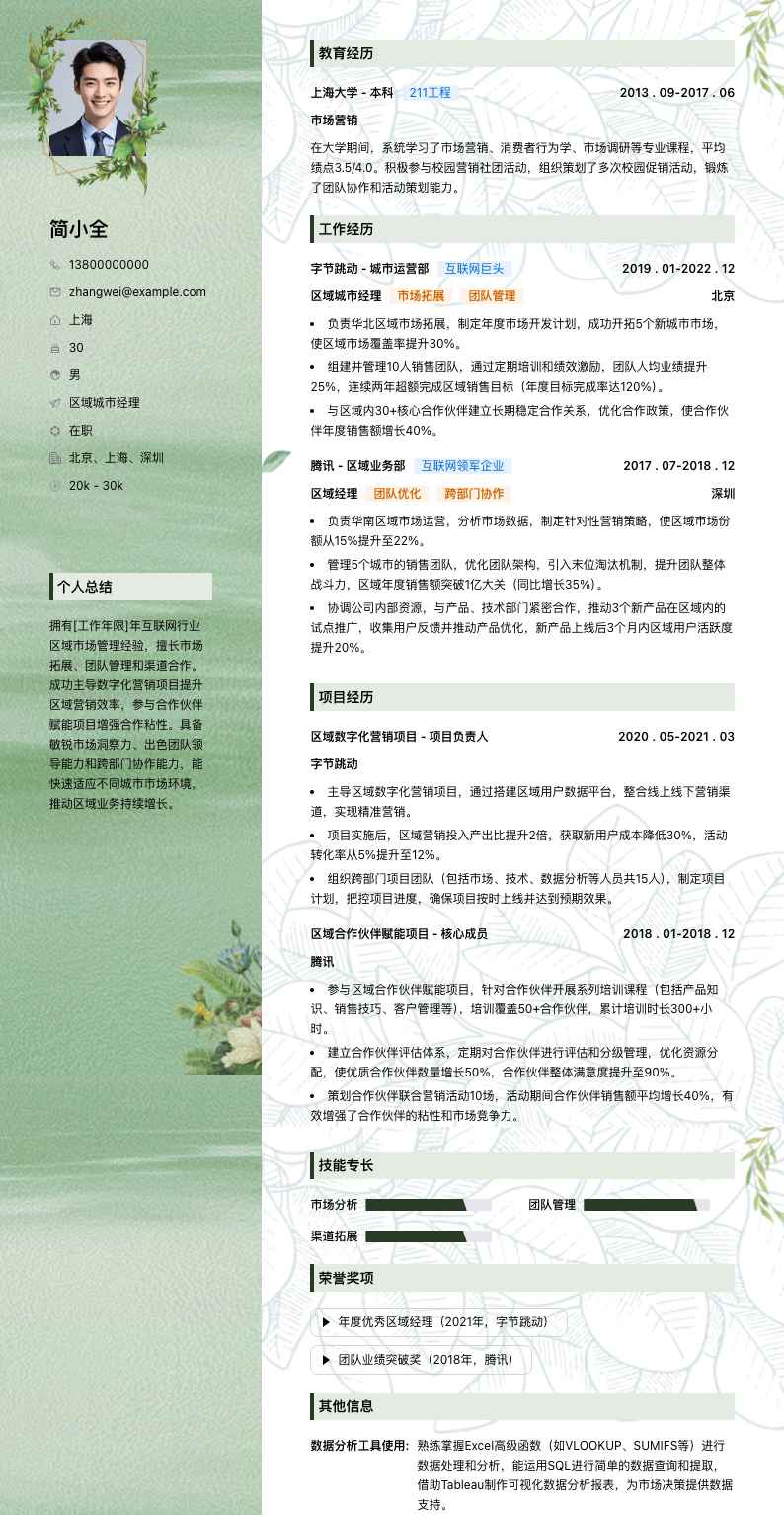 区域城市经理简历模板