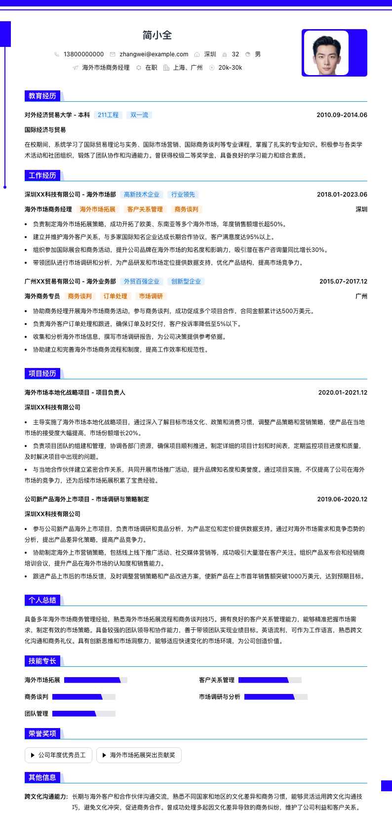 海外市场商务经理简历模板