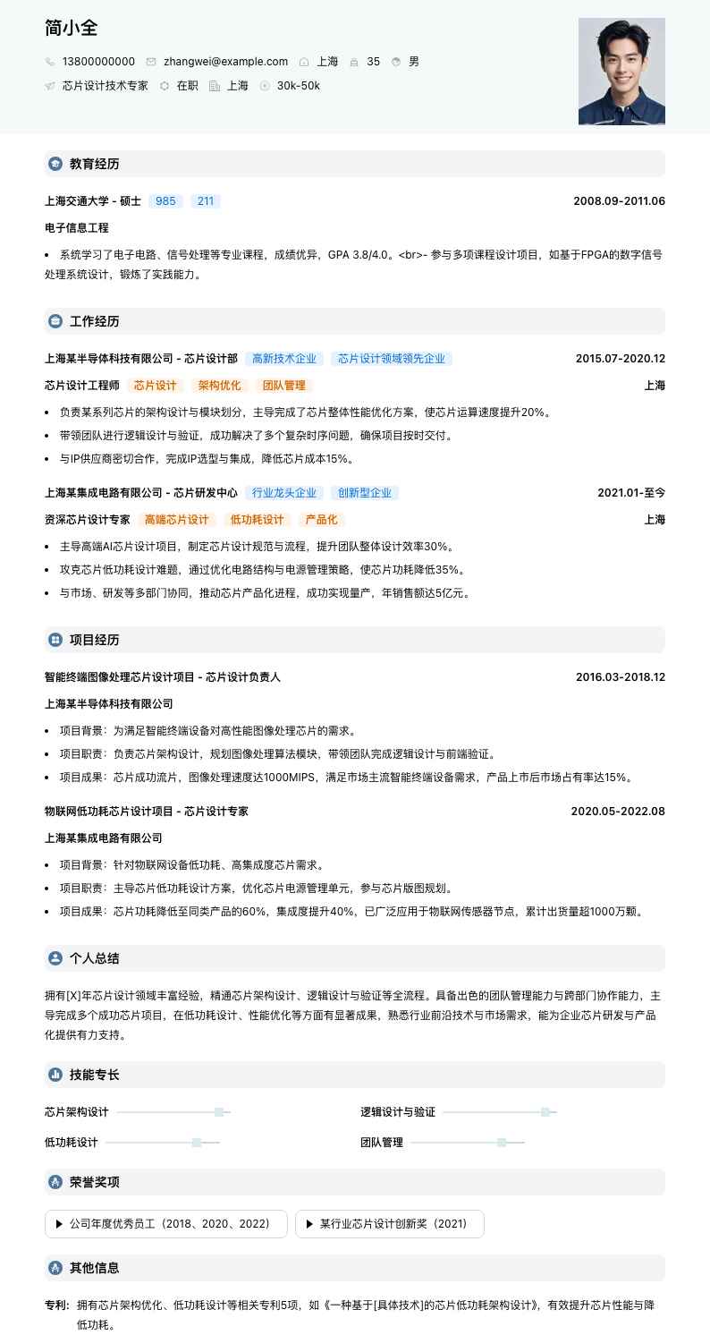 芯片设计技术专家简历模板