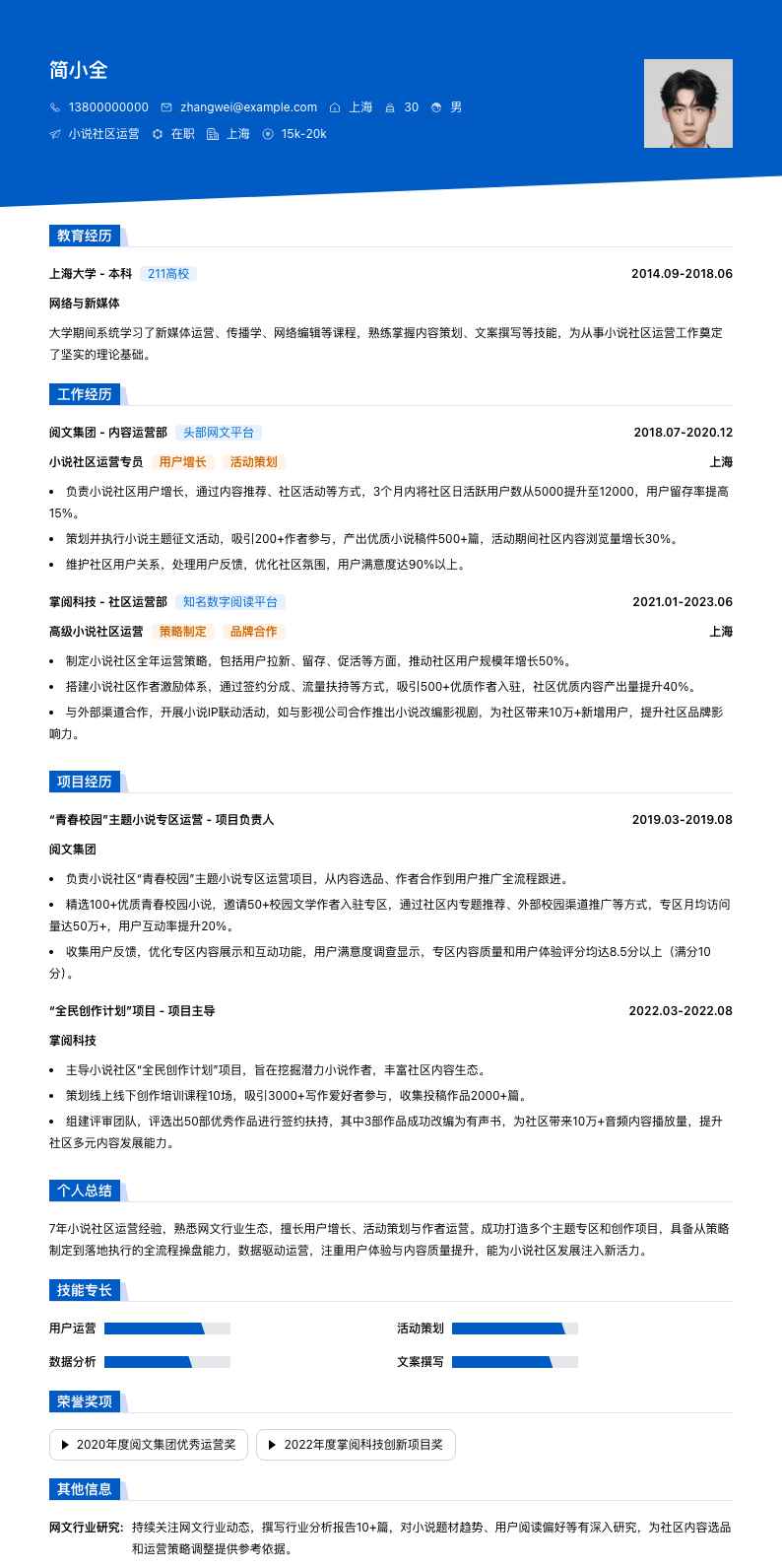 小说社区运营简历模板