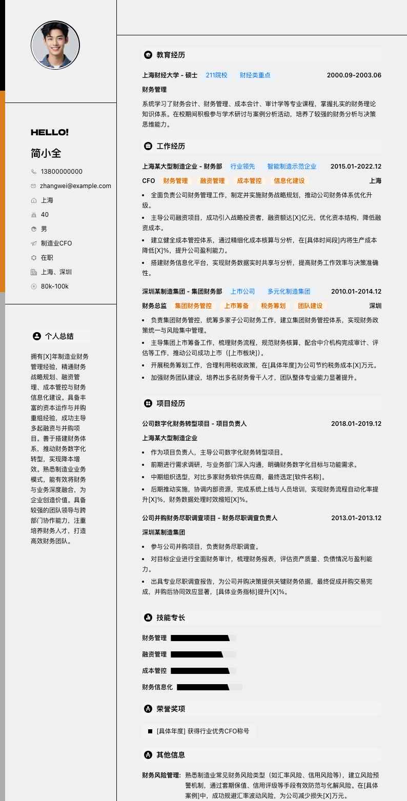 制造业CFO简历模板