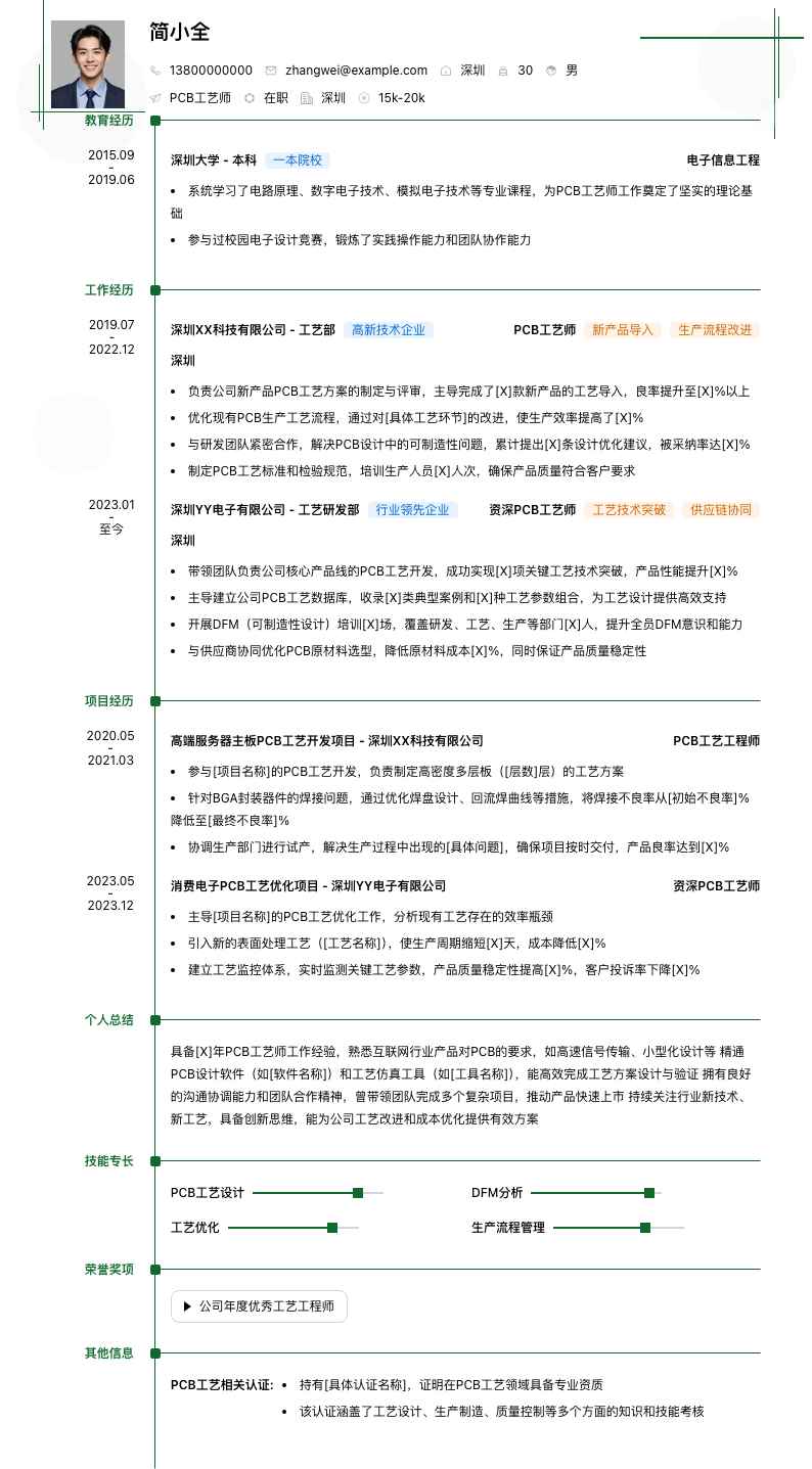pcb工艺师简历模板