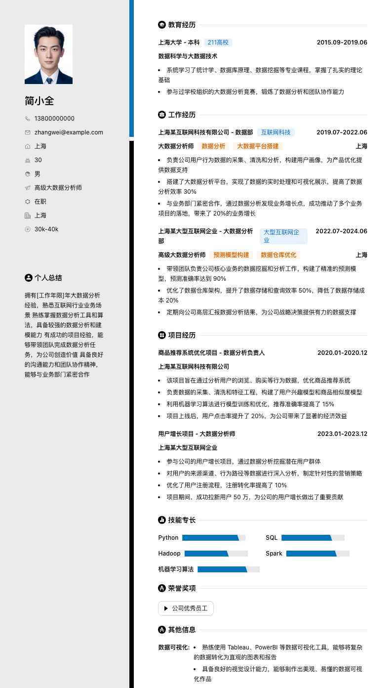 高级大数据分析师简历模板