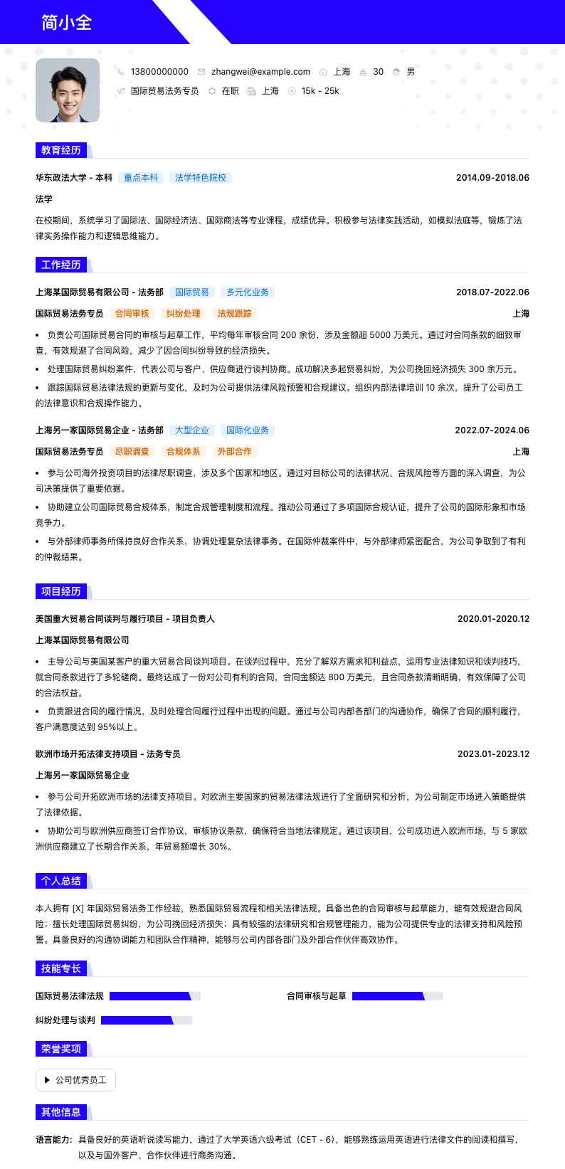 国际贸易法务专员简历模板