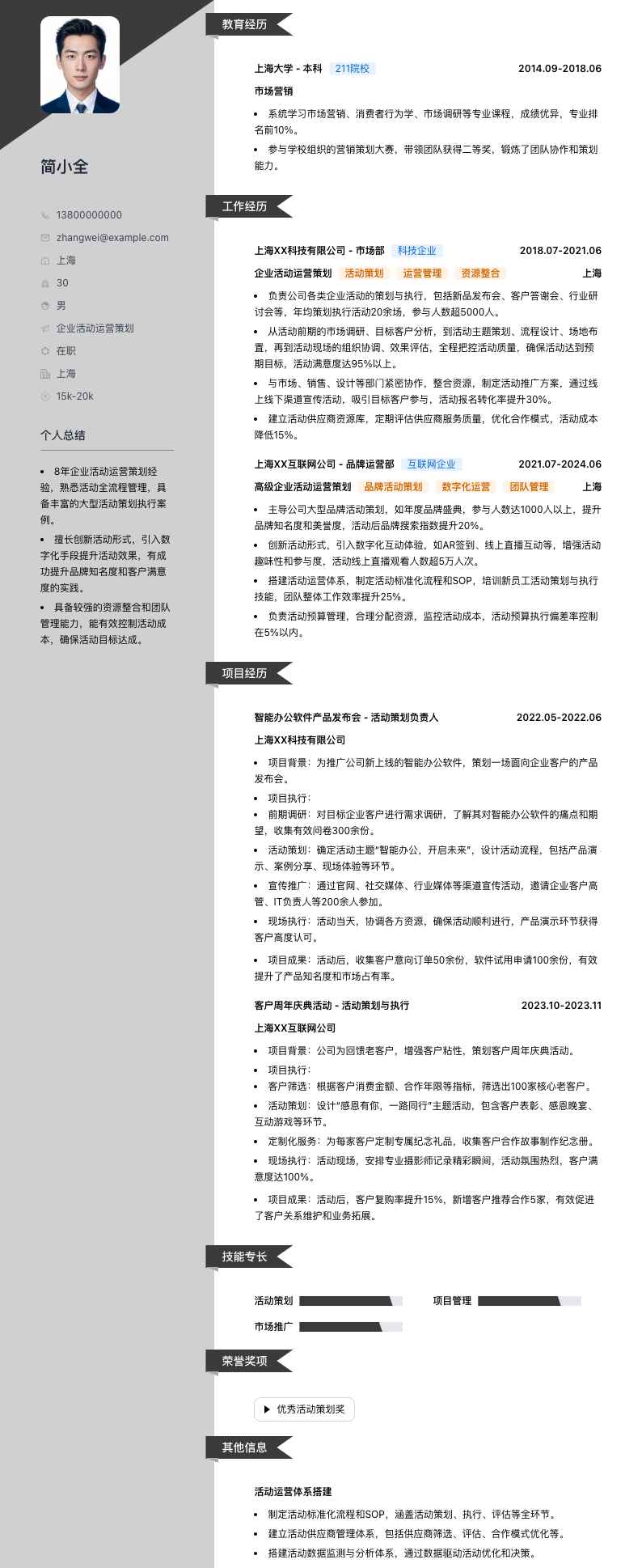企业活动运营策划简历模板