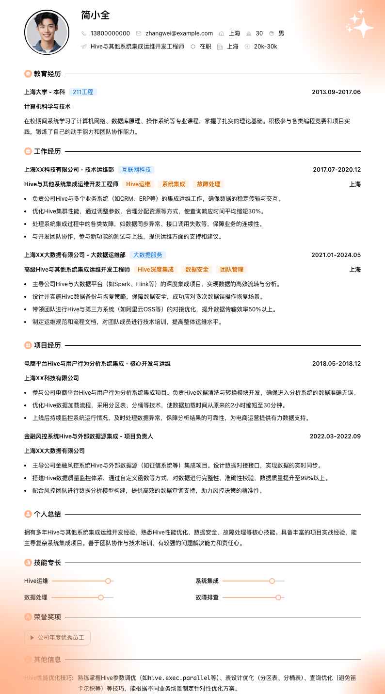 Hive与其他系统集成运维简历模板