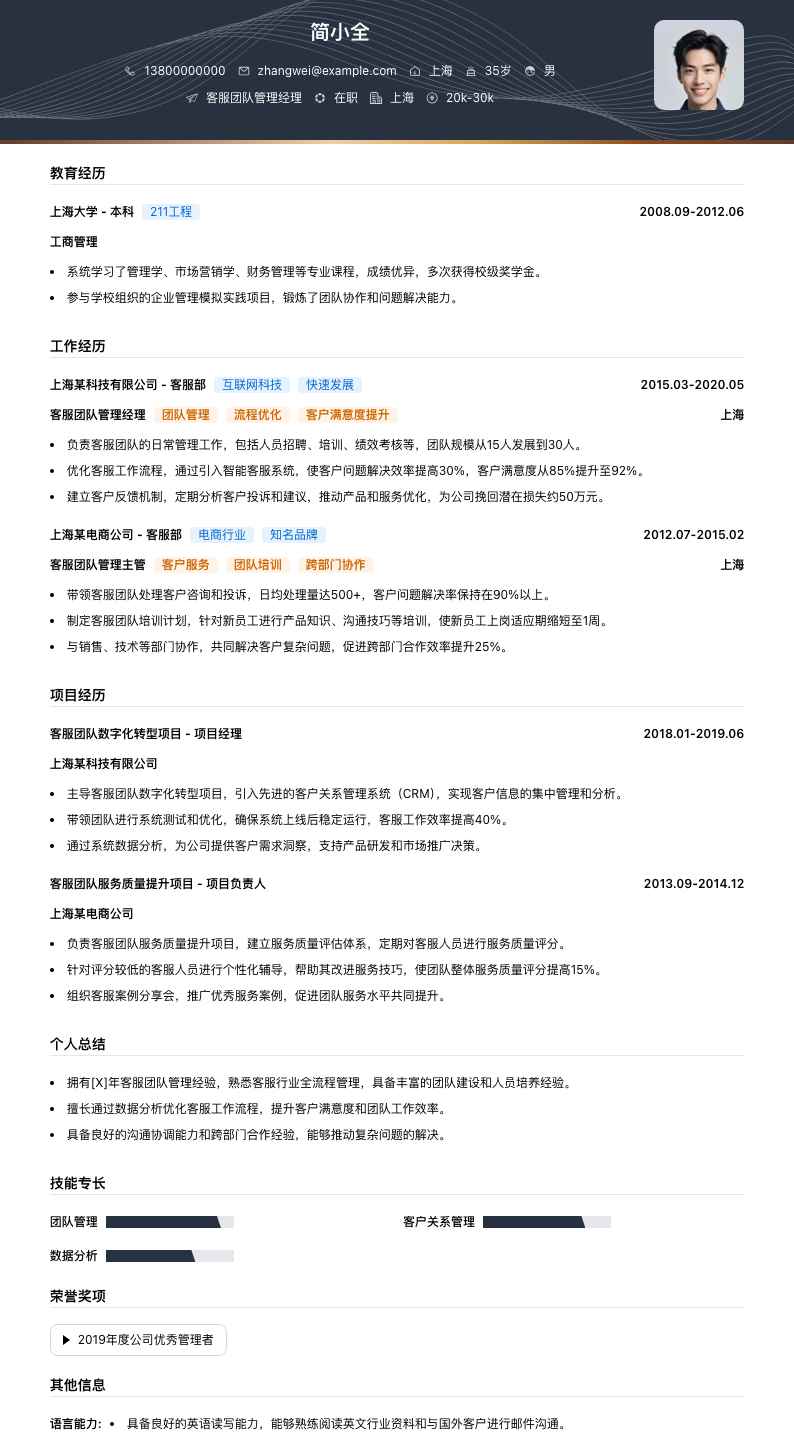 客服团队管理经理简历模板