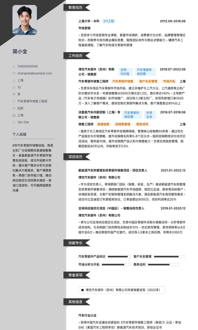 汽车零部件销售工程师简历模板