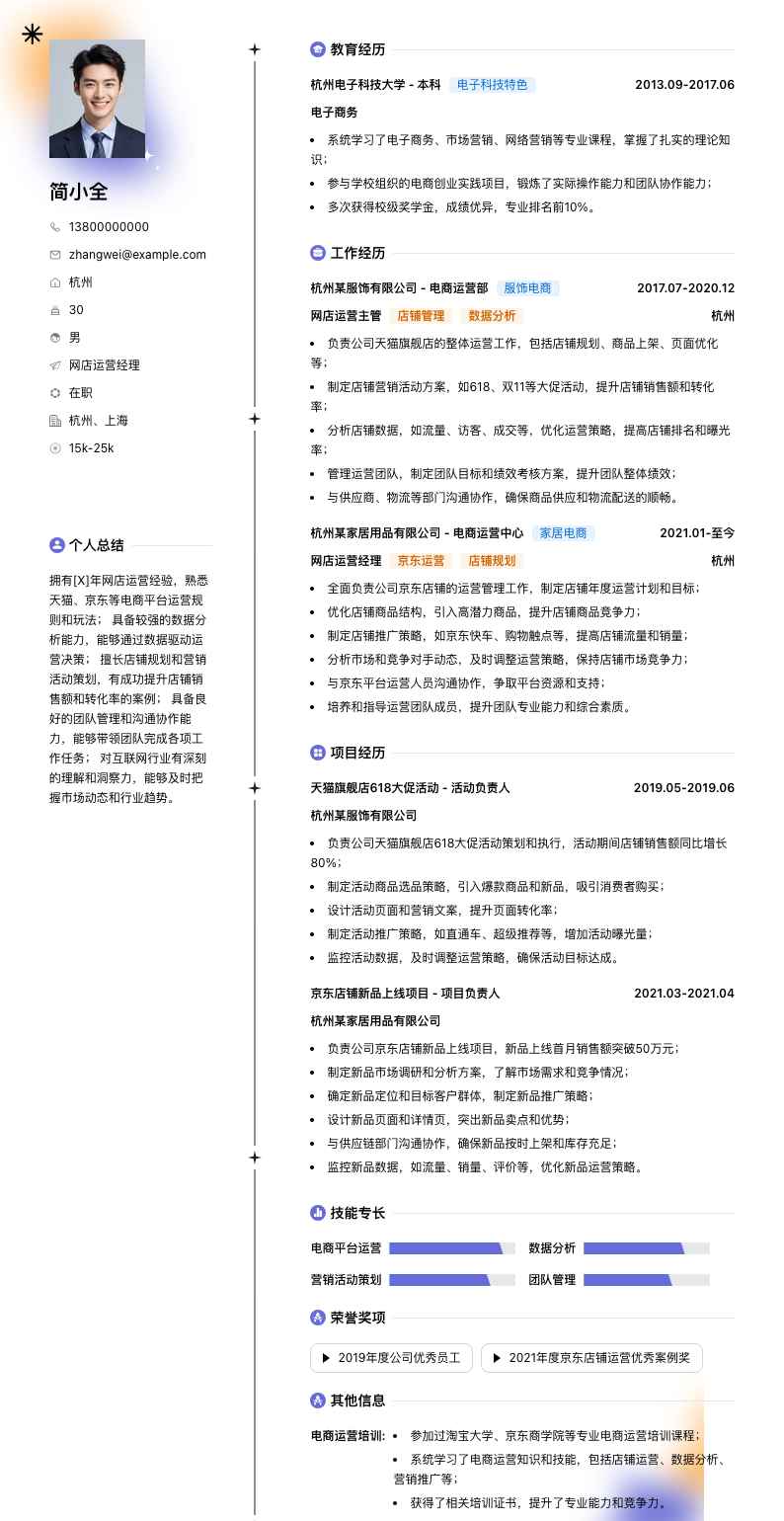网店运营经理简历模板