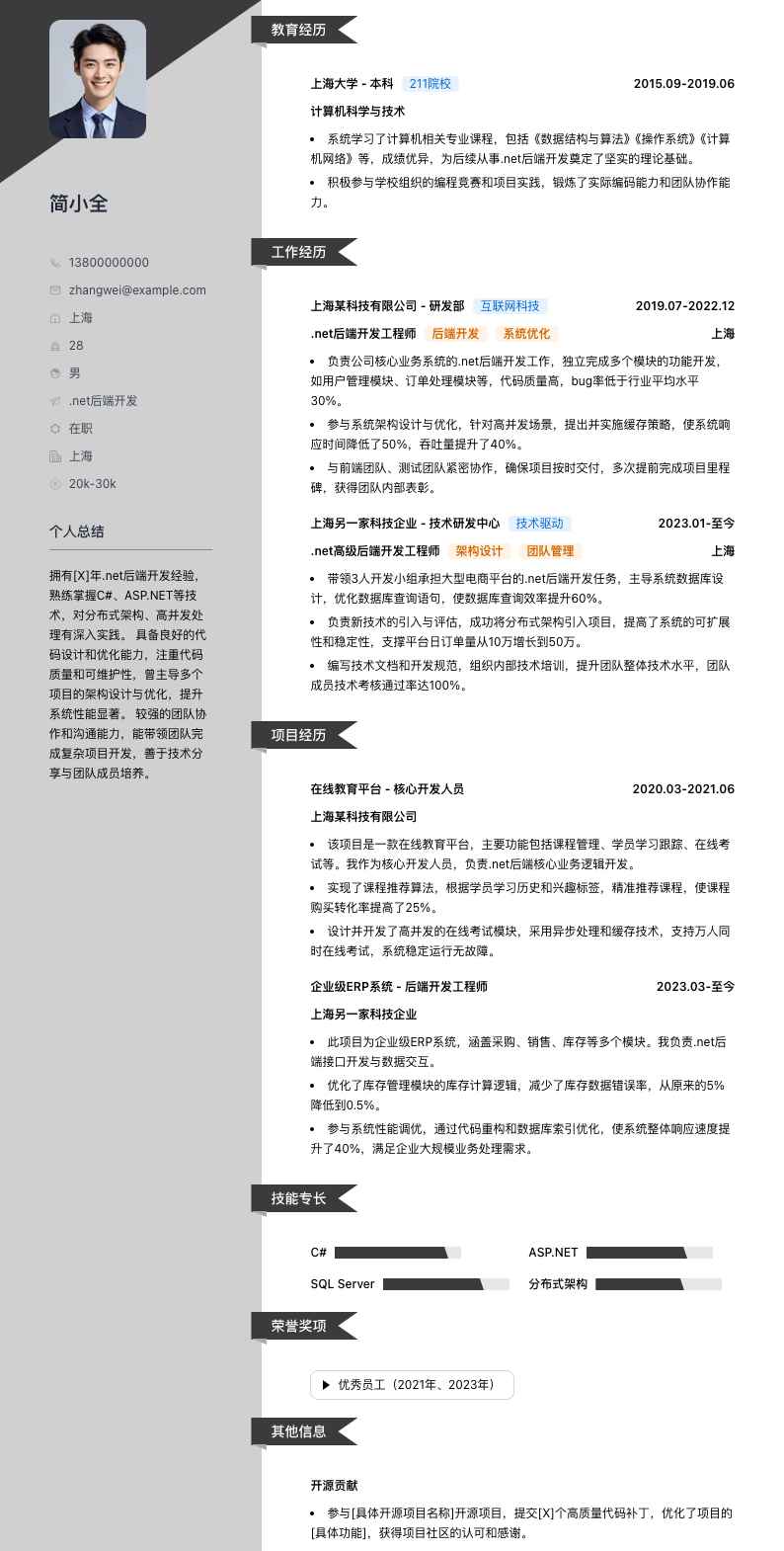 .net后端开发简历模板