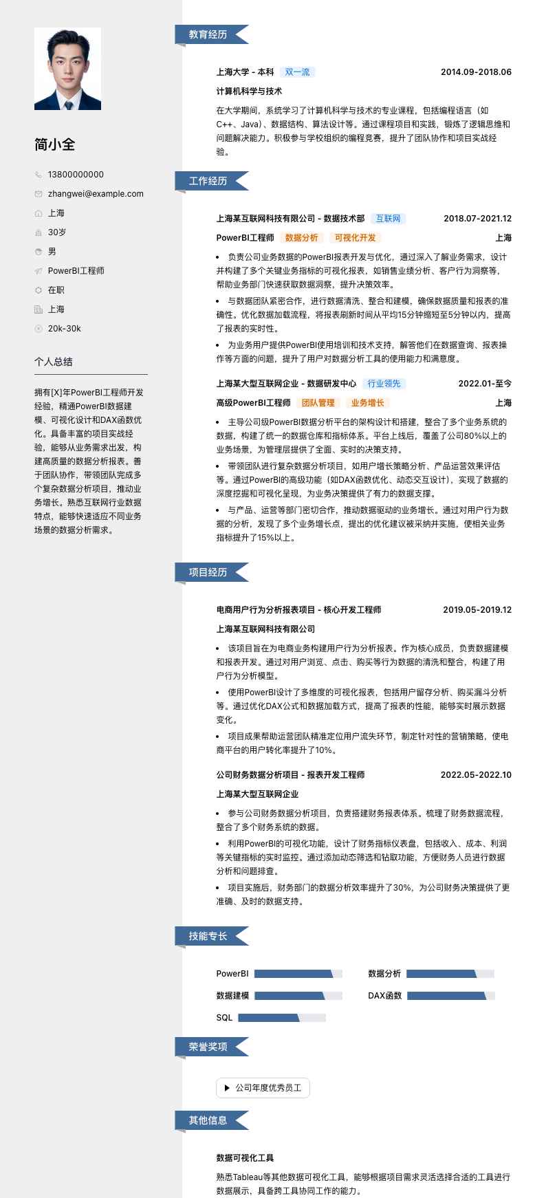 powerbi工程师简历模板