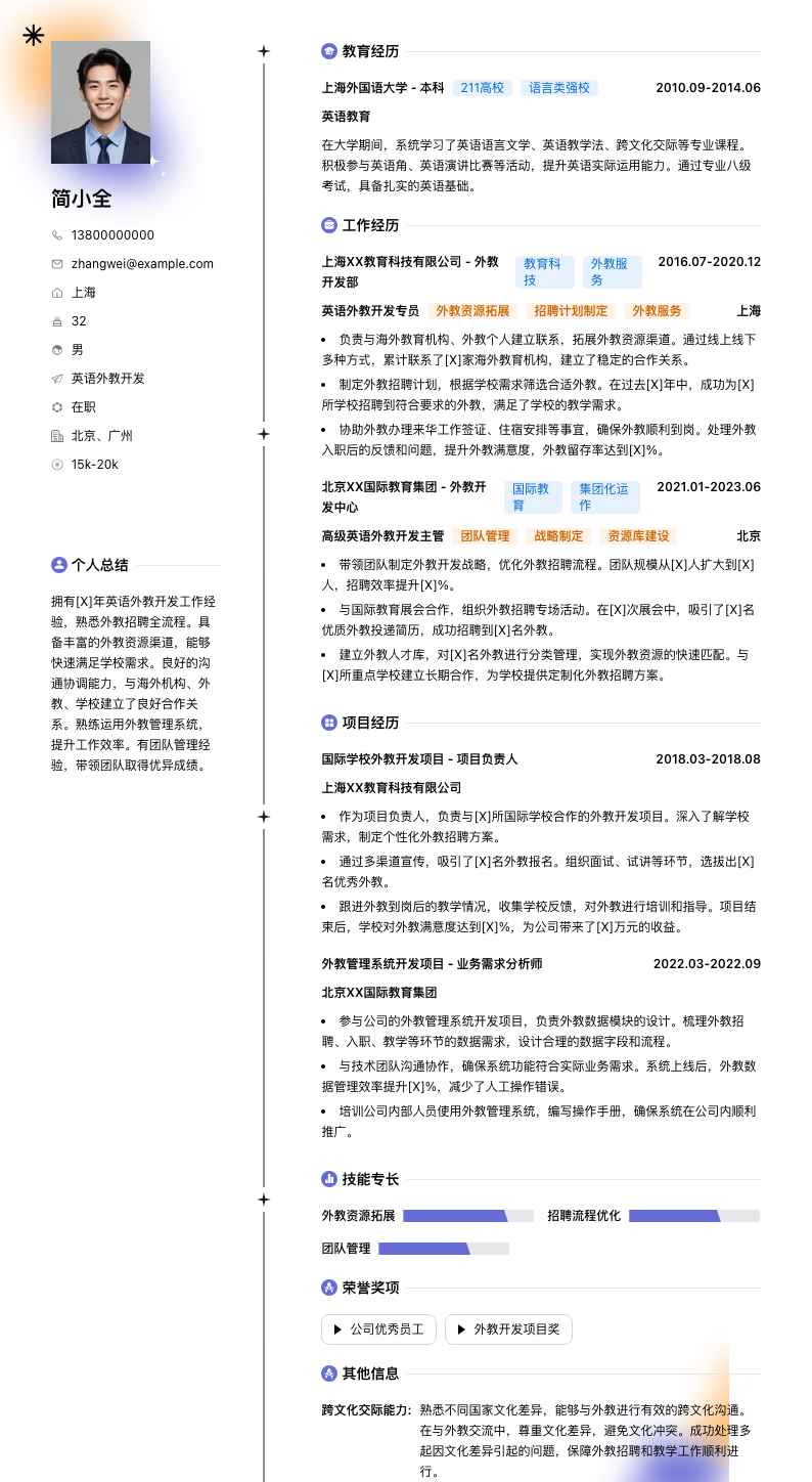 英语外教简历模板