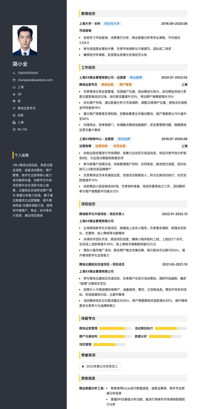 商场运营专员简历模板