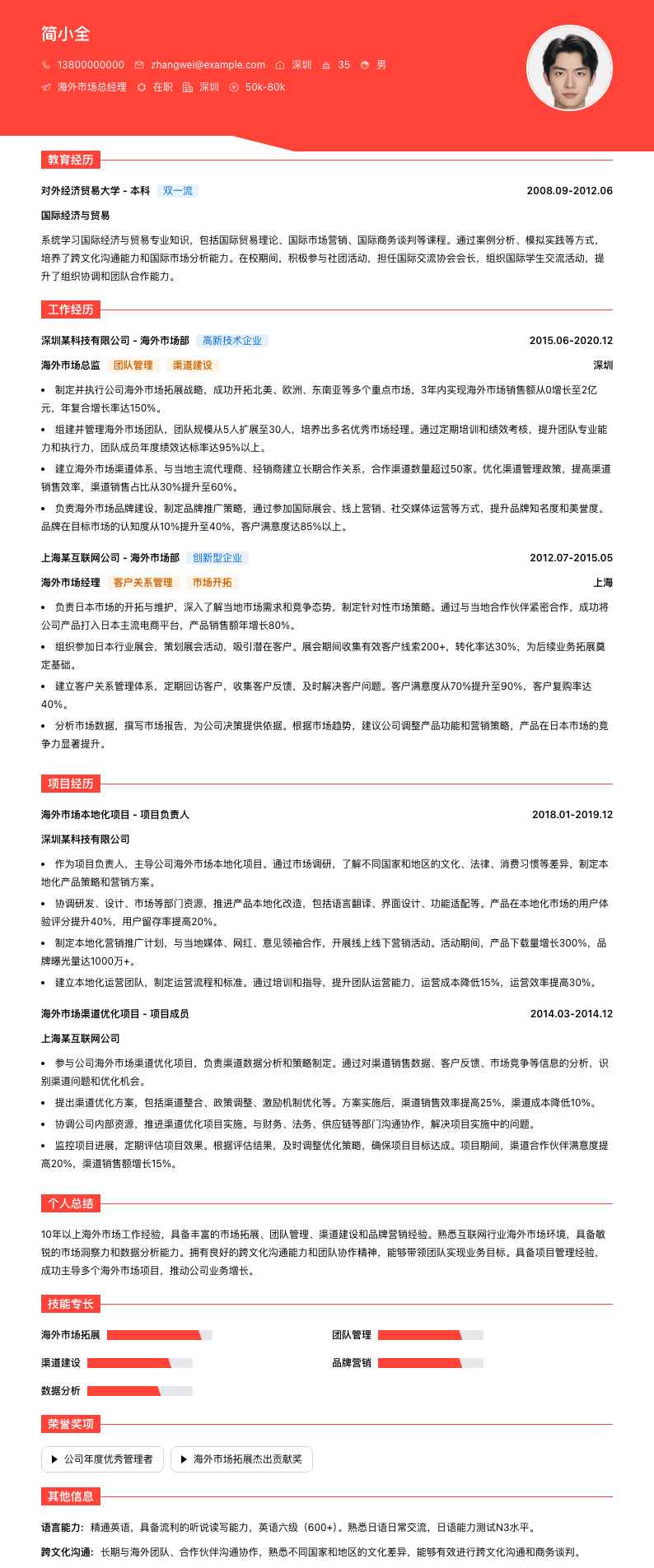 海外市场总经理简历模板