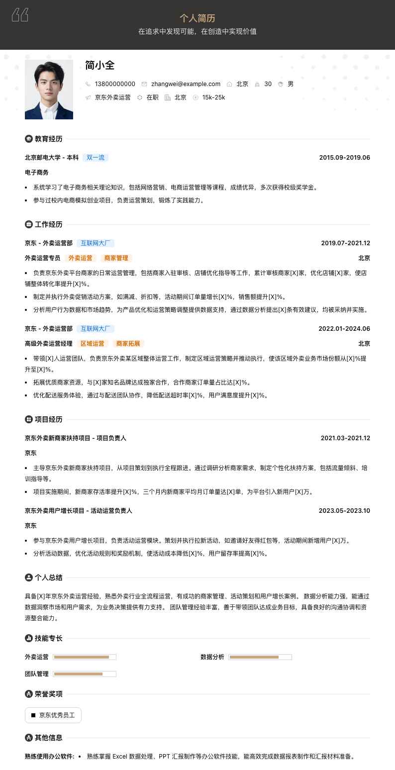 京东外卖运营简历模板