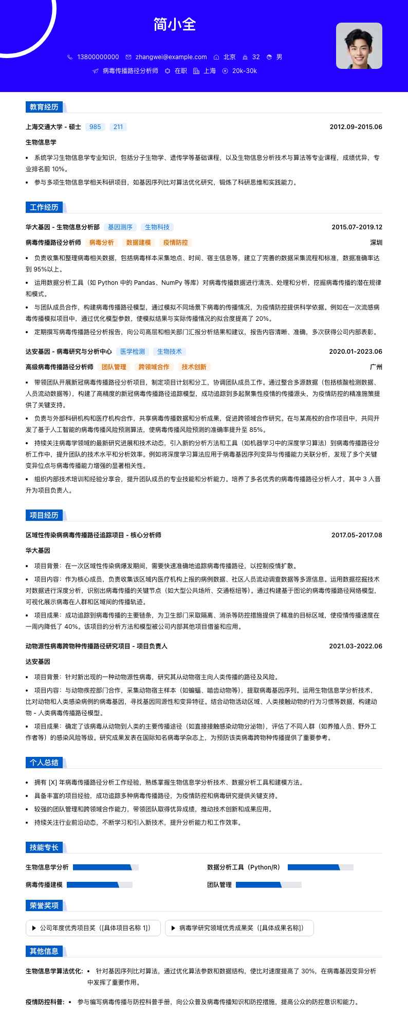 病毒传播路径分析师简历模板