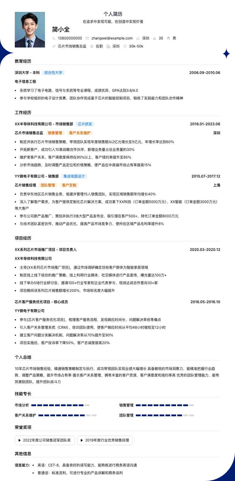 芯片市场销售总监简历模板