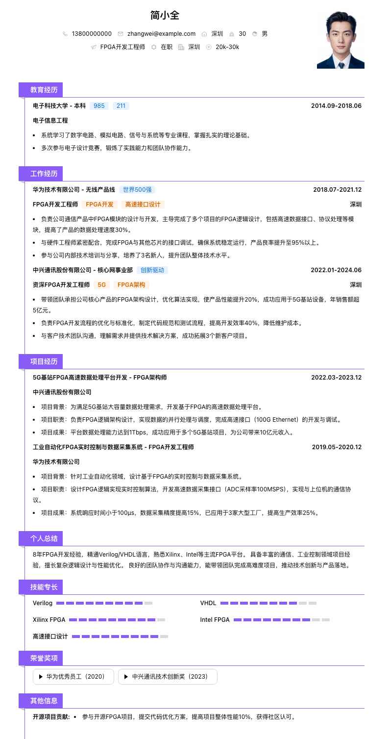 fpga开发简历模板