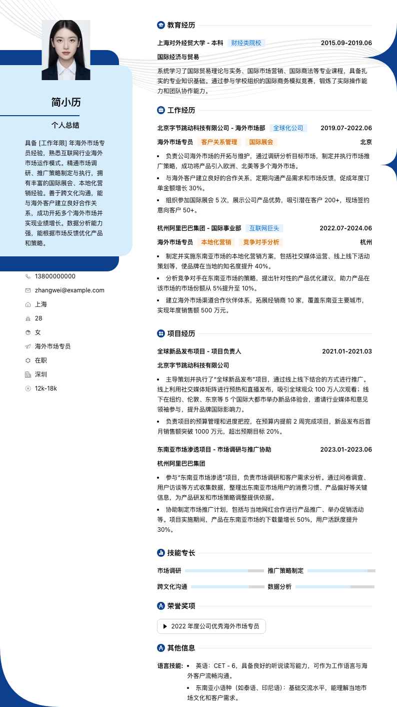 海外市场专员简历模板
