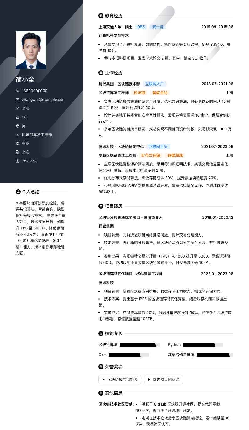 区块链算法工程师简历模板