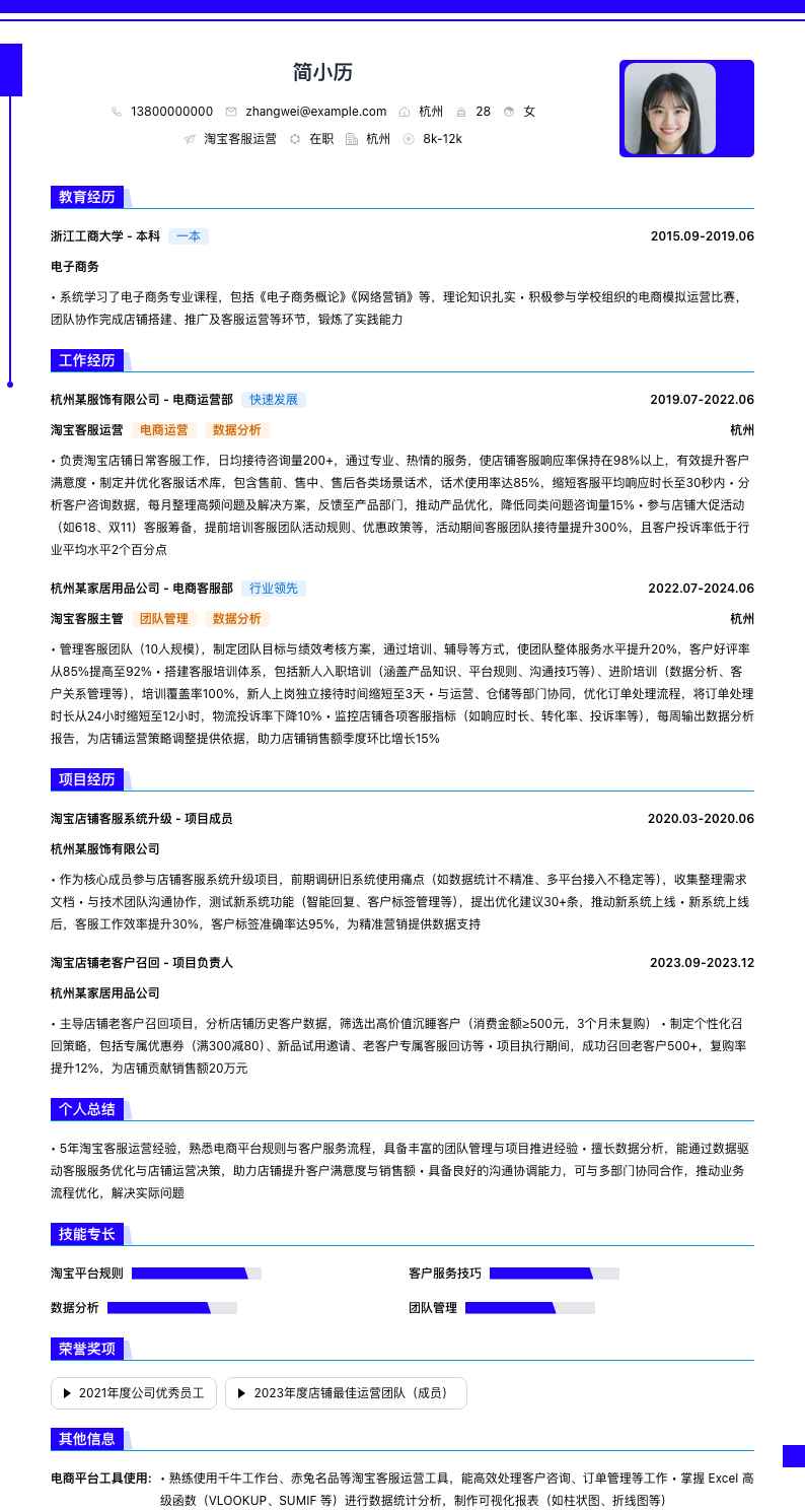 淘宝客服运营简历模板