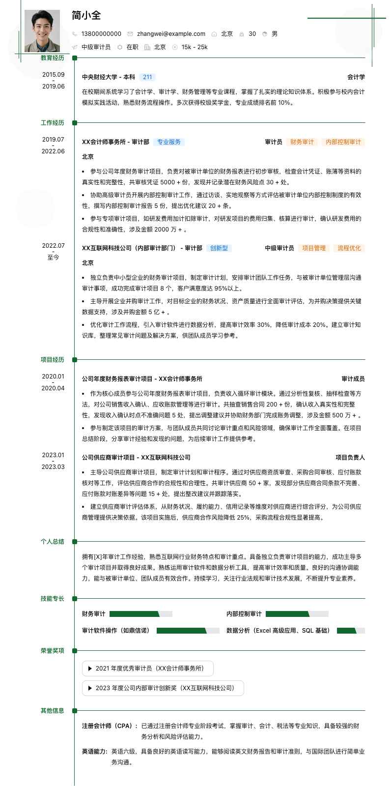 中级审计员简历模板