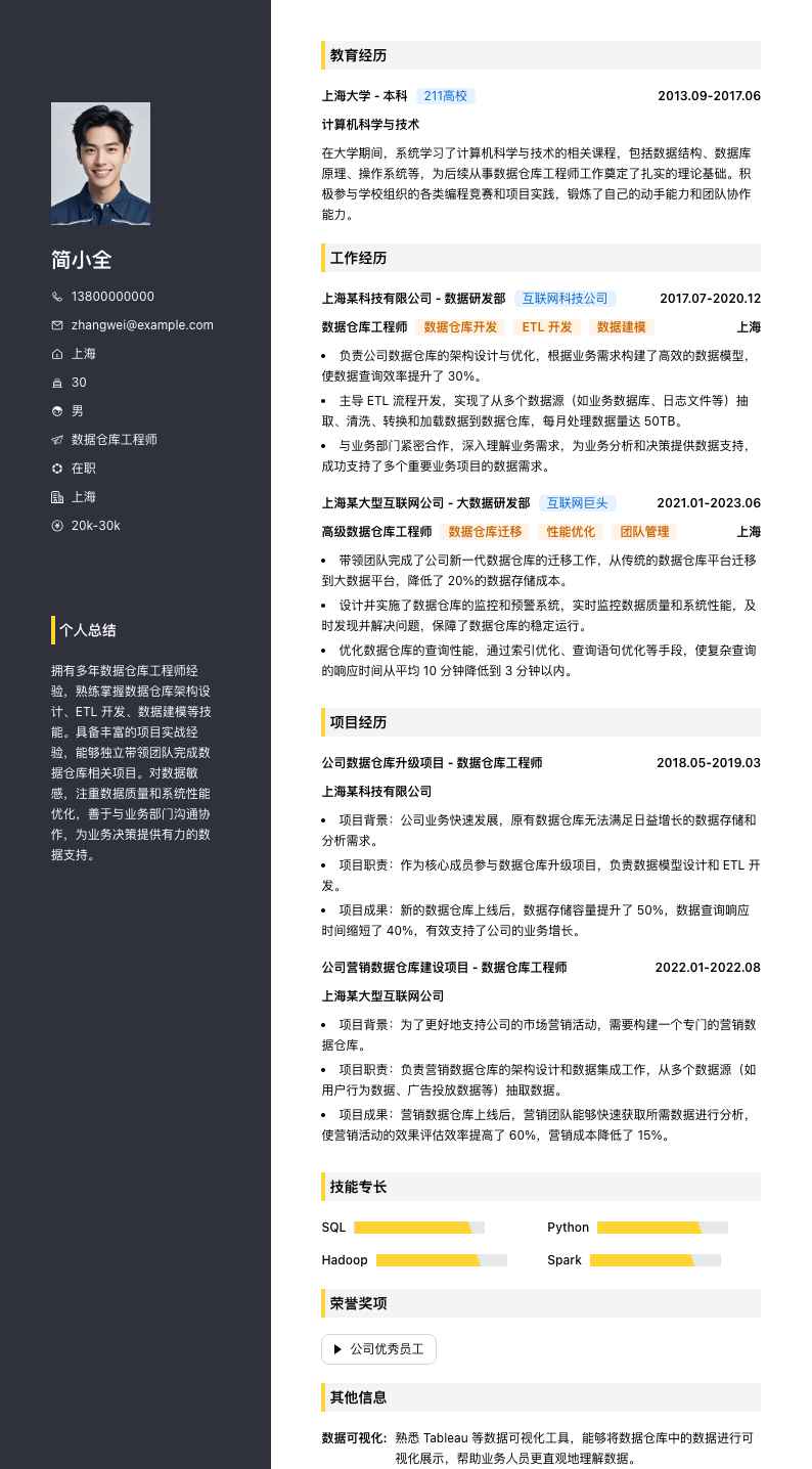 数据仓库工程师简历模板