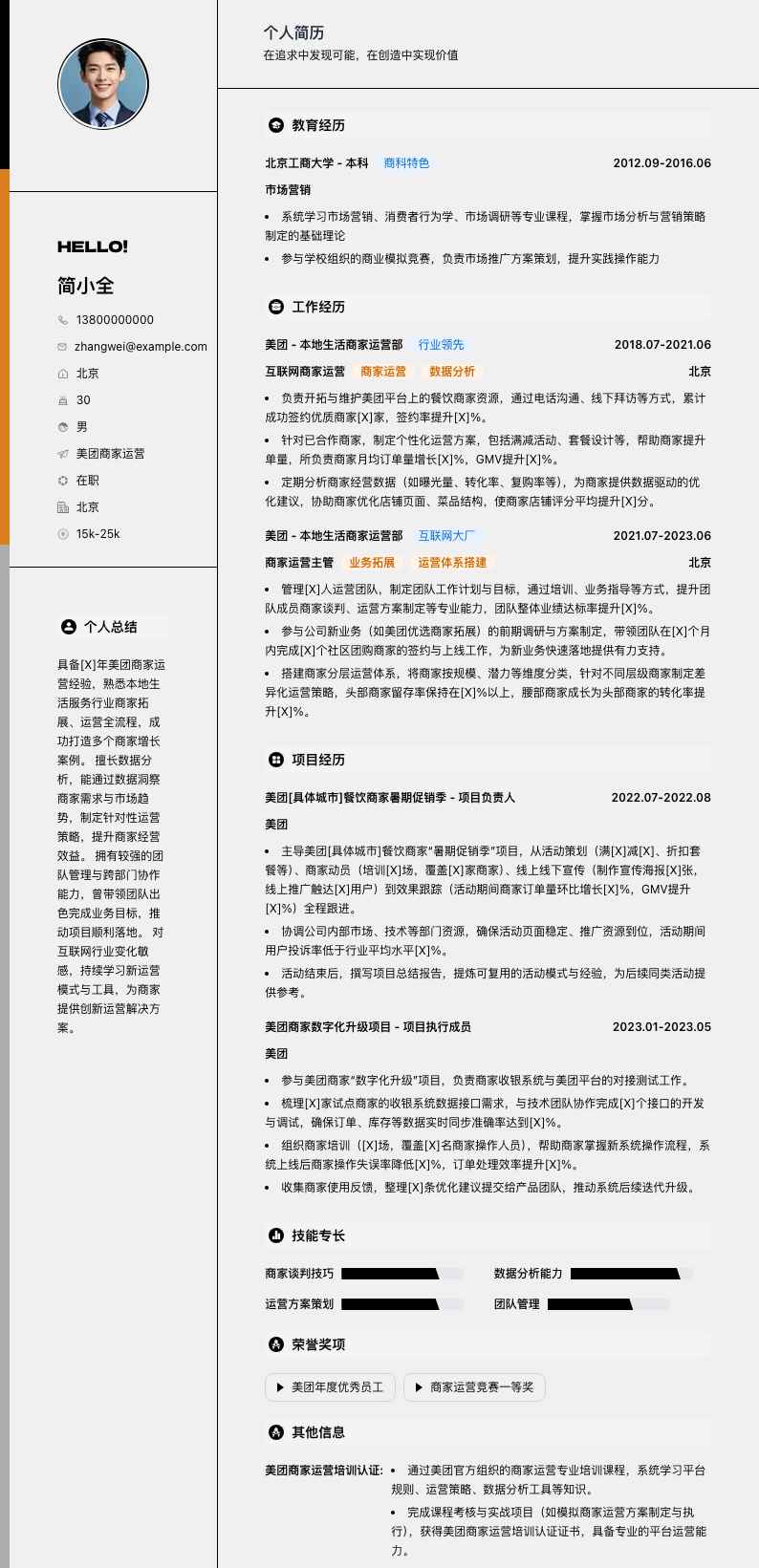 美团商家运营简历模板