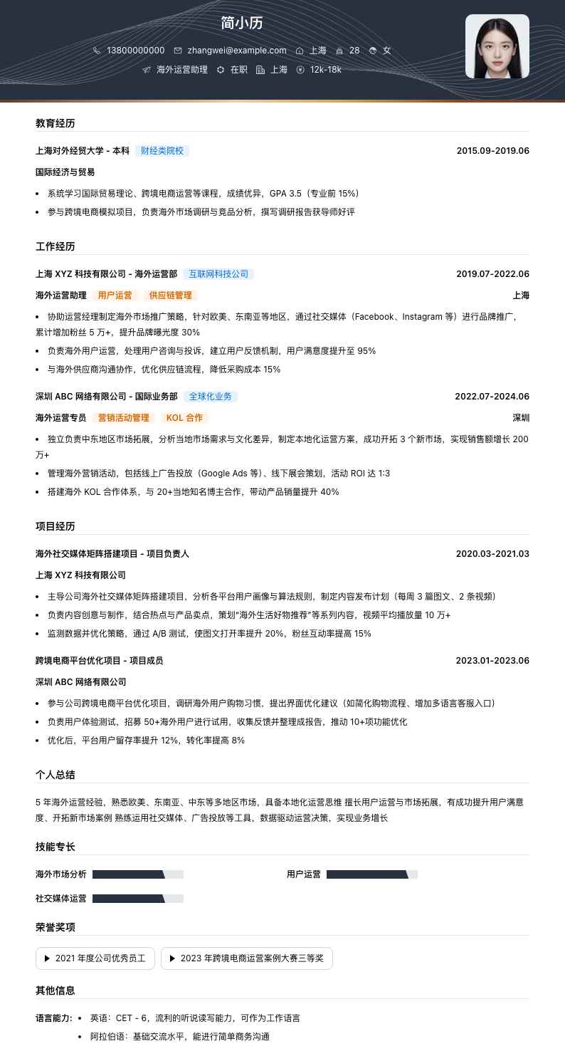 海外运营助理简历模板