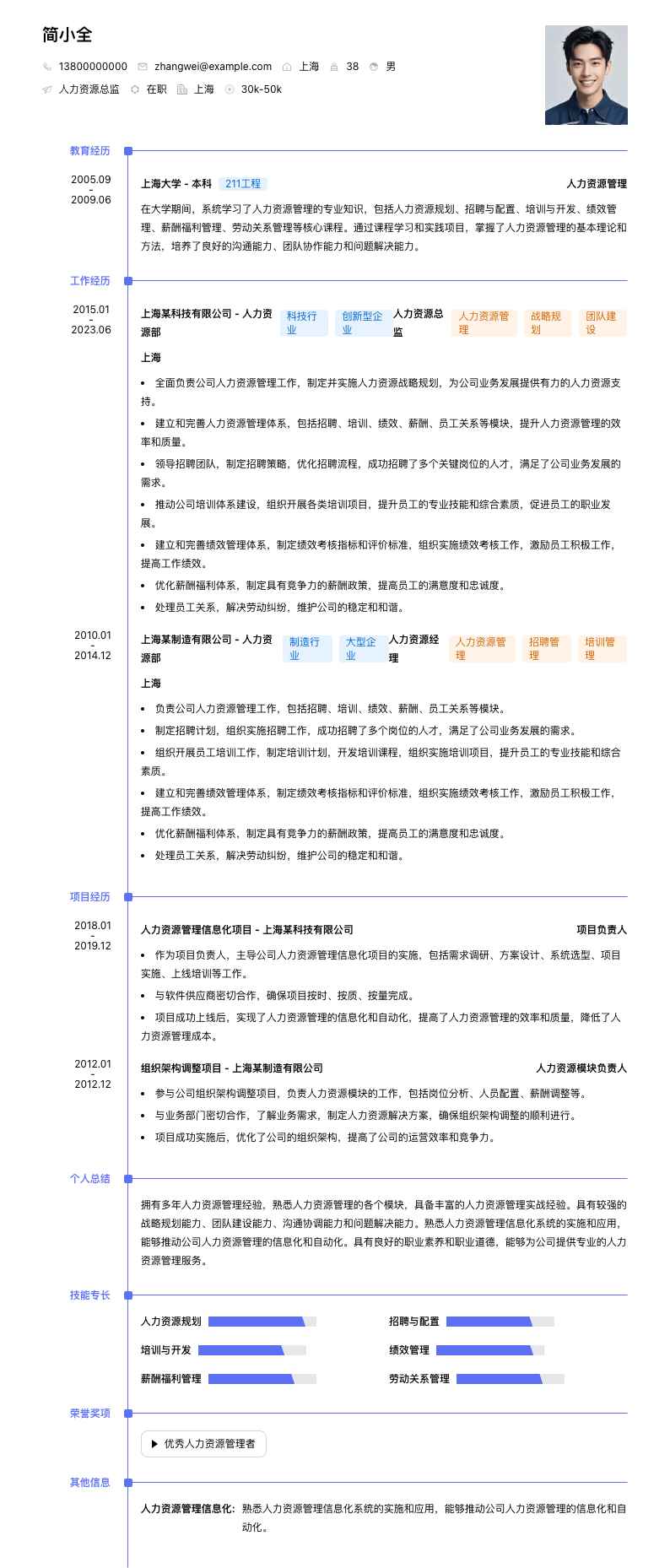 人力资源总监简历模板
