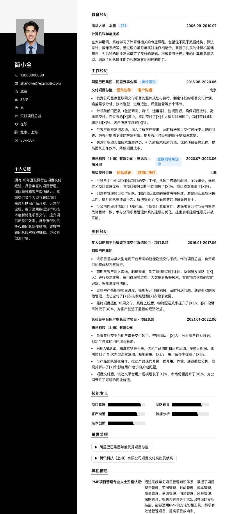 交付项目总监简历模板