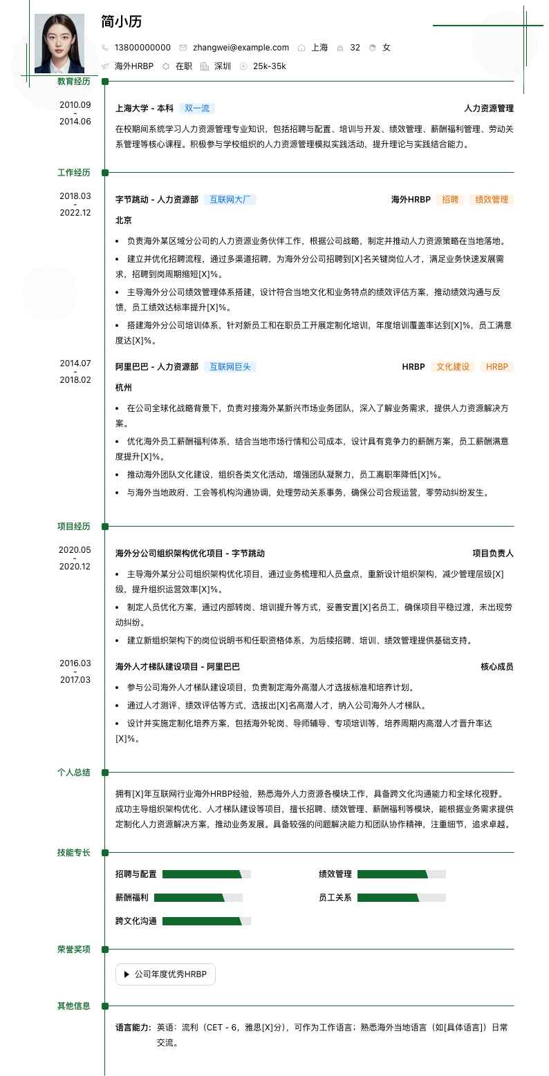 海外hrbp简历模板
