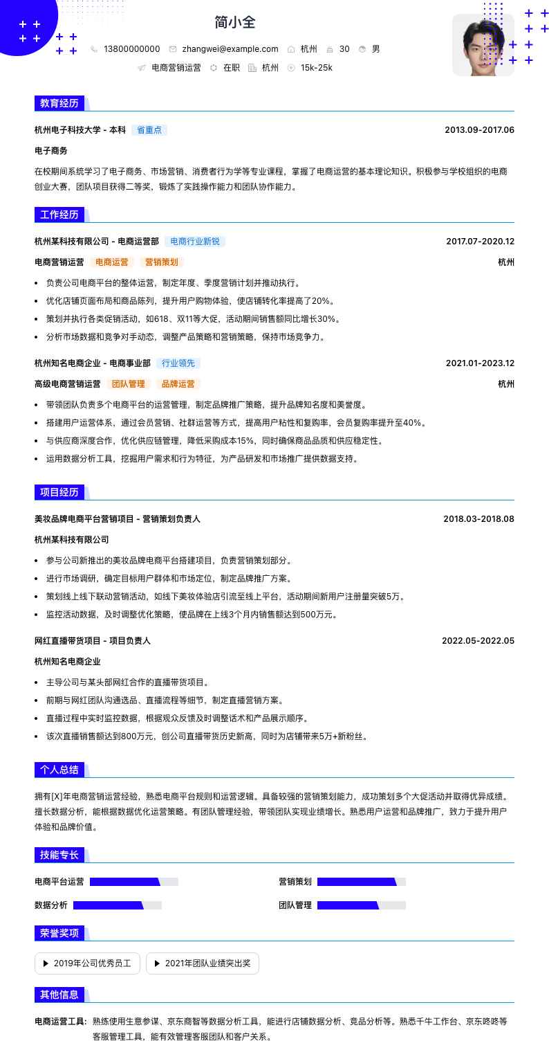 电商营销运营简历模板