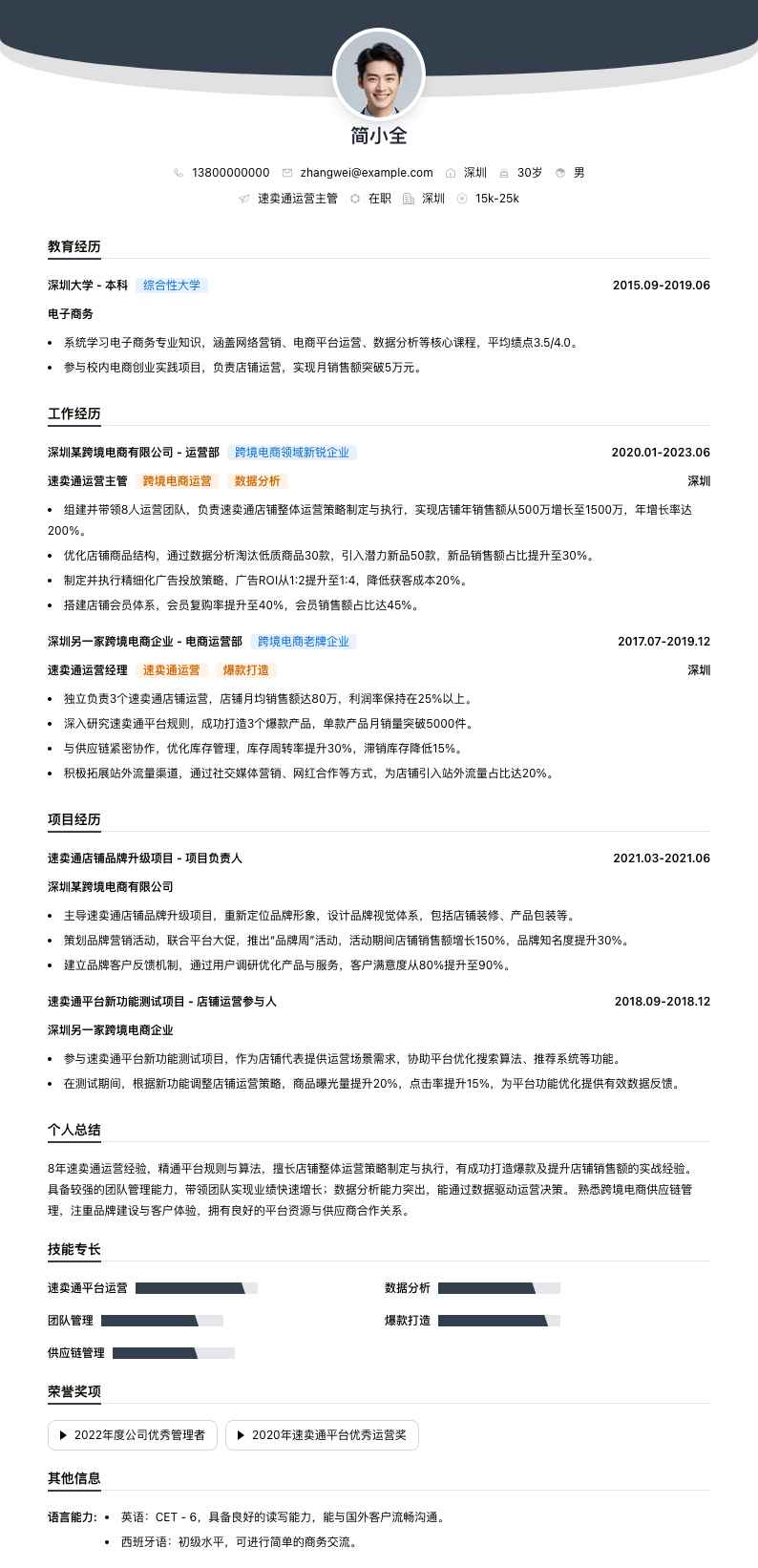 速卖通运营主管简历模板