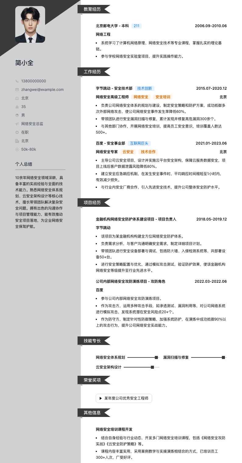 网络安全总监简历模板