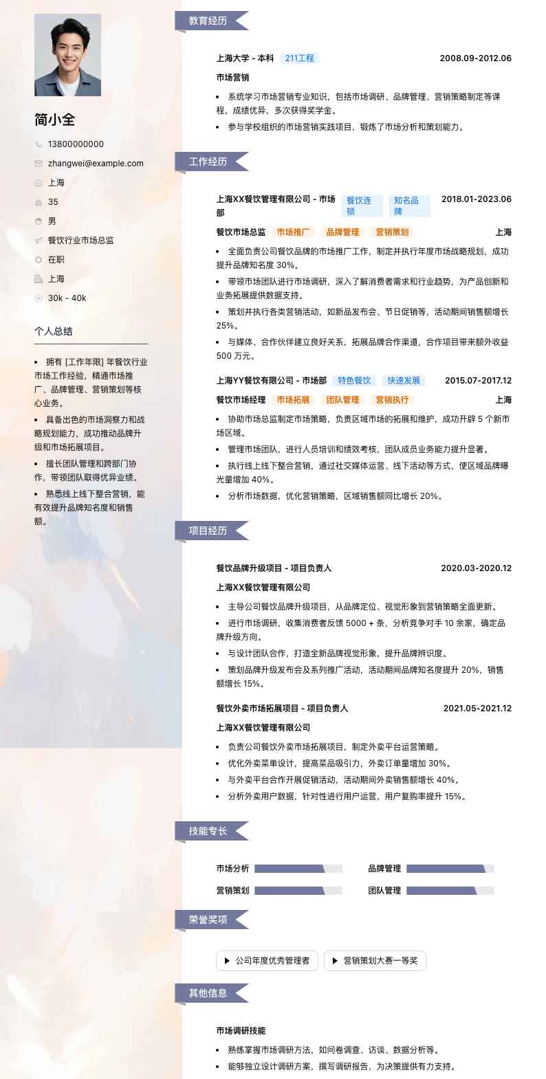 餐饮行业市场总监简历模板